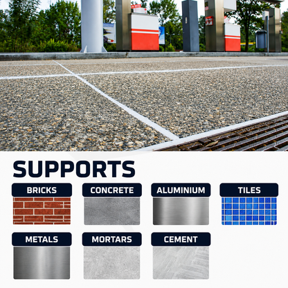 Premax Waterproof Silicone Sealant – Fast-Dry Roof Fix