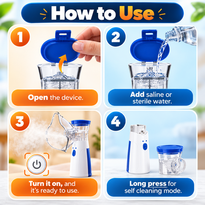 Premax SteamCare™ 2-in-1 Steamer & Nebulizer