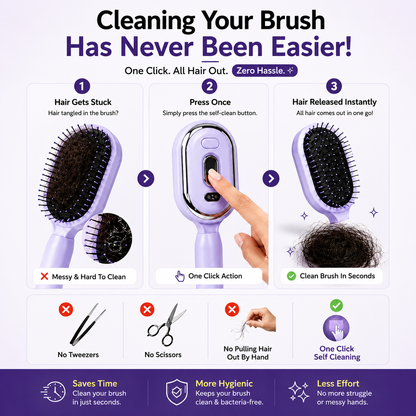 Premax AirGlow™ — 5-in-1 Steam Hair Brush for Smooth, Frizz-Free Shine