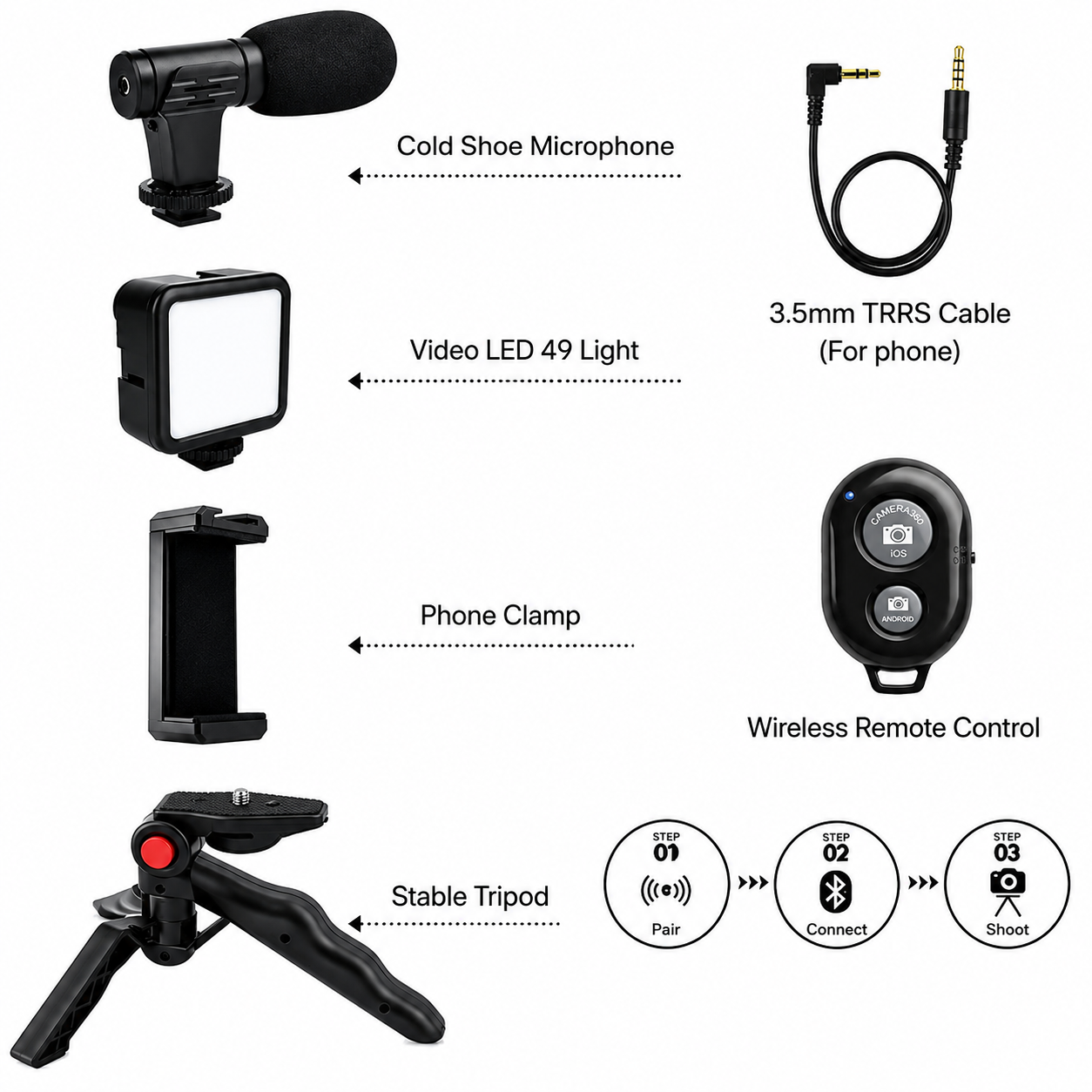 Smart Creator Kit