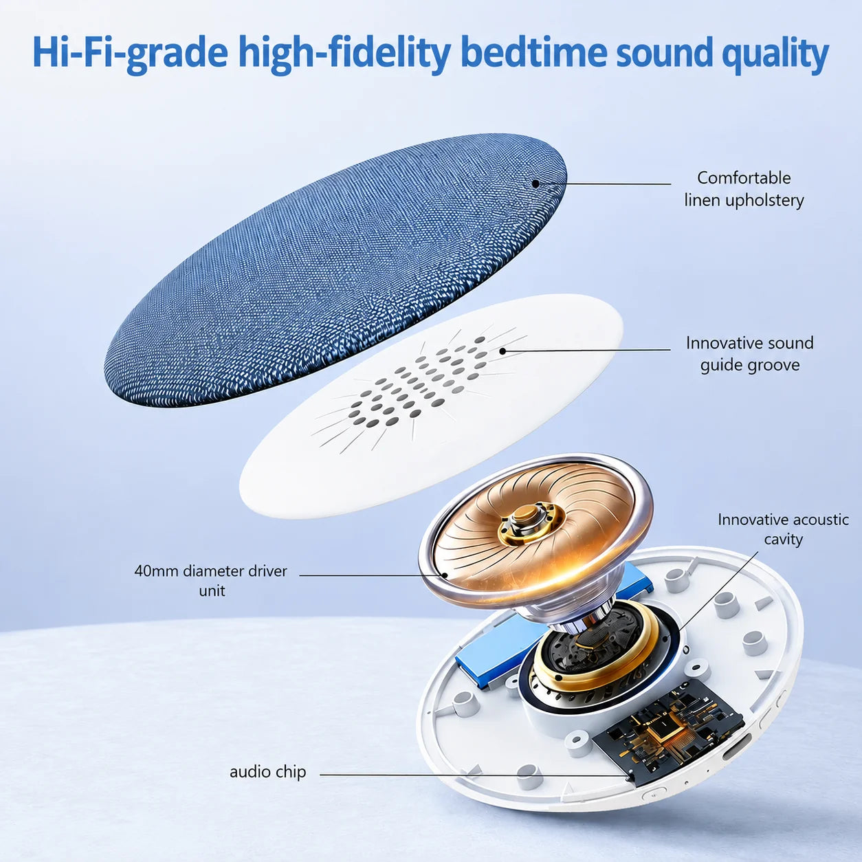 Premax DreamSound™ – Ultra-Thin Pillow Speaker